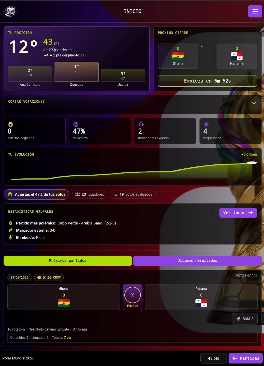 Inicio de Ultimate Porra