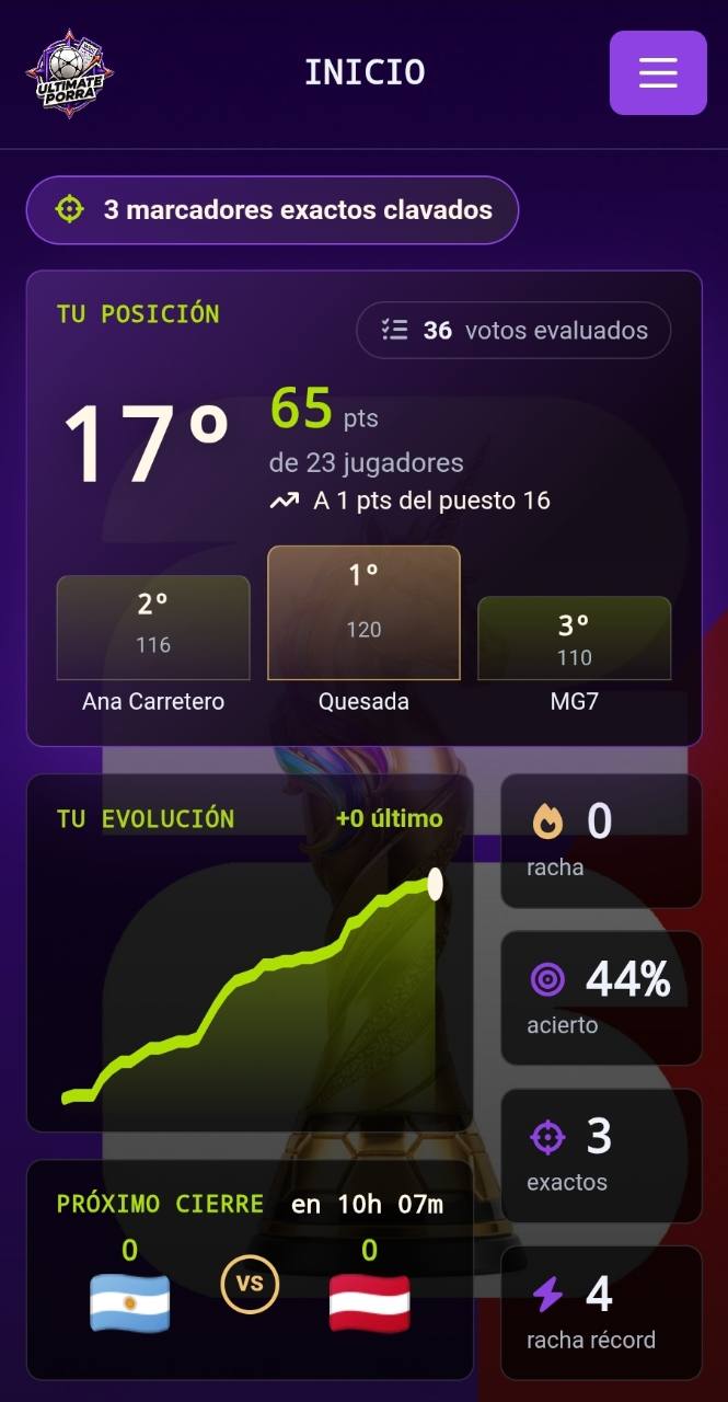 Pantalla móvil de Ultimate Porra con posición, evolución y próximo cierre
